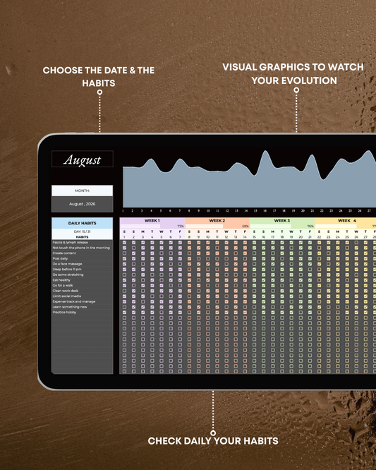 the ultimate habit planner