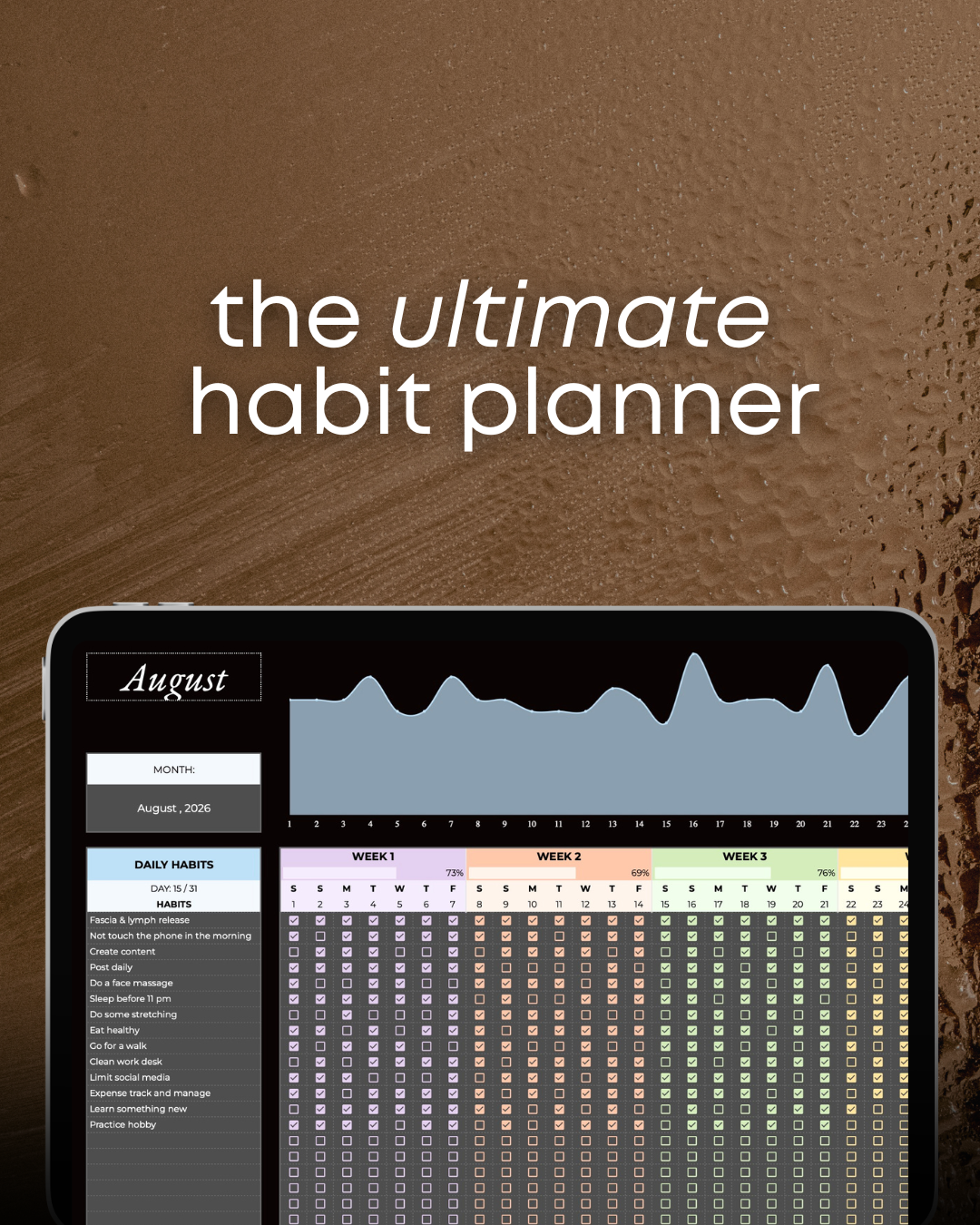 the ultimate habit planner