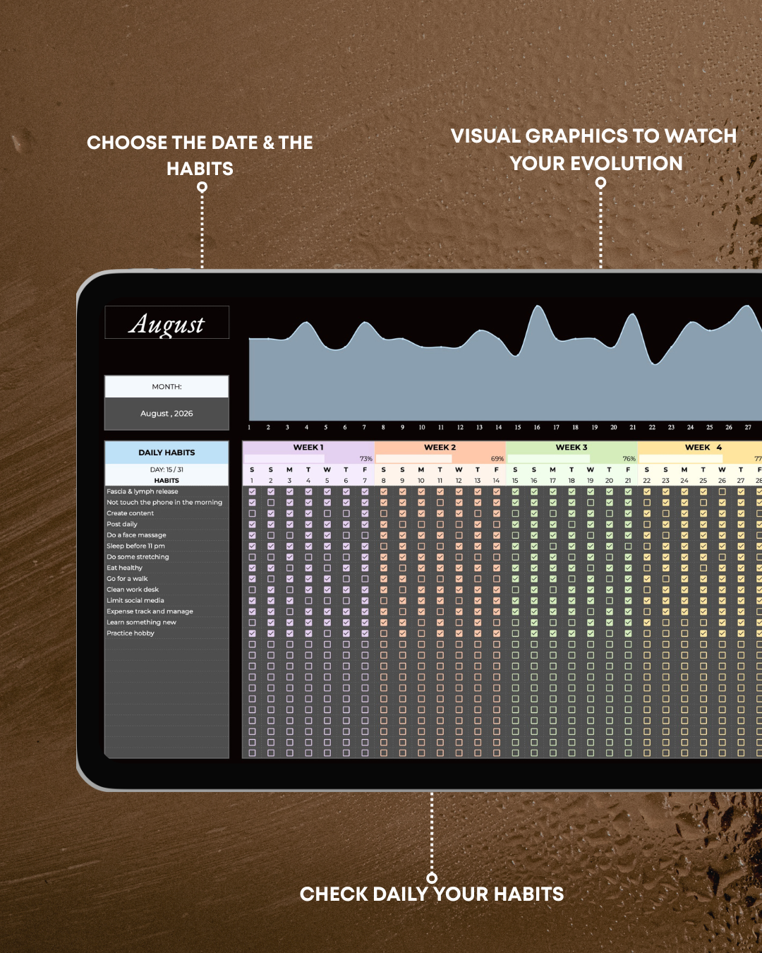the ultimate habit planner