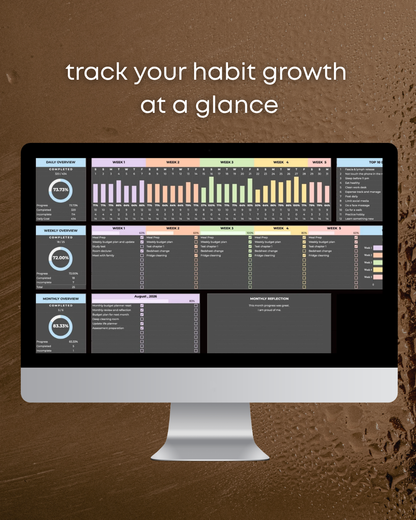 the ultimate habit planner