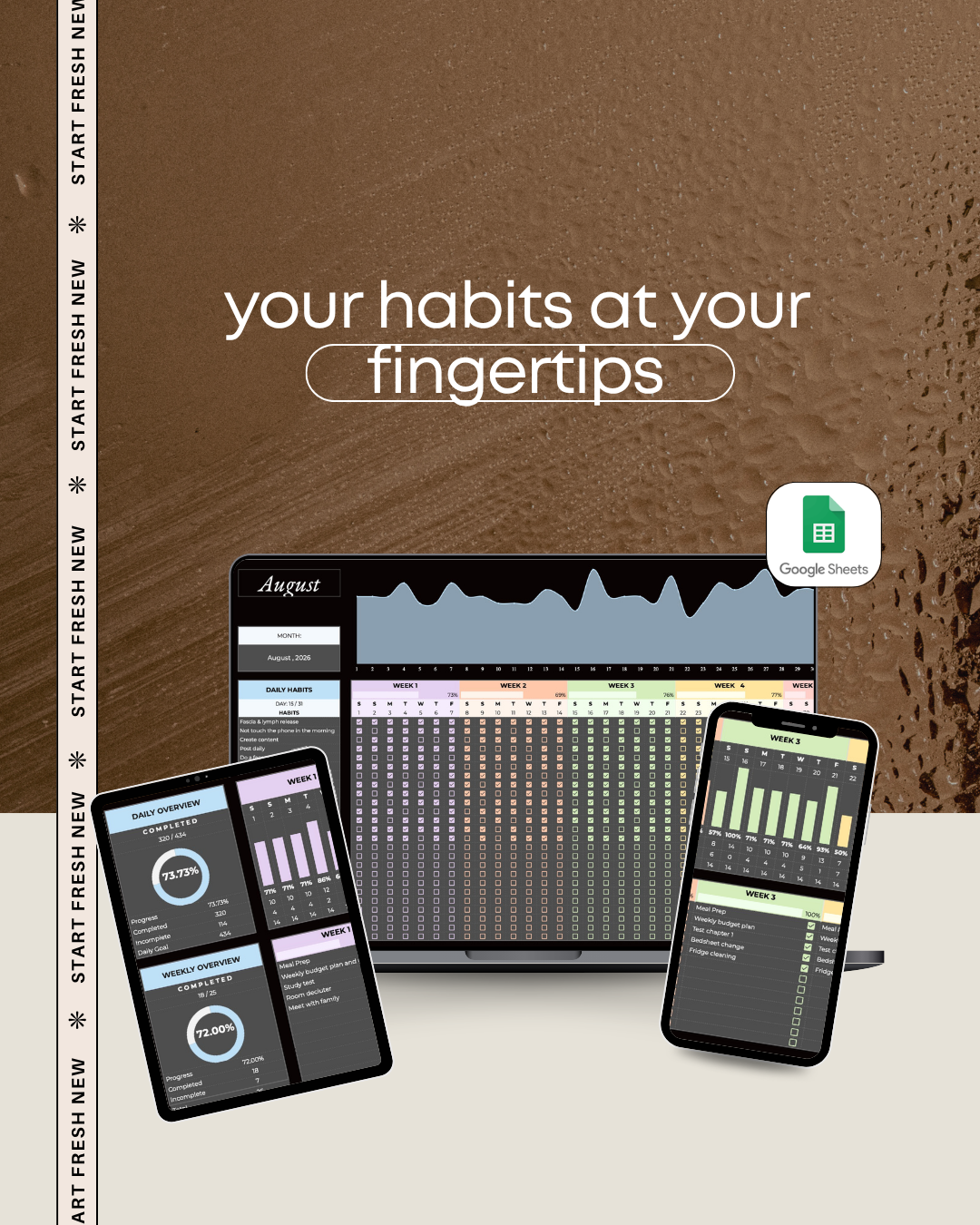 the ultimate habit planner