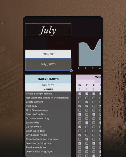 the ultimate habit planner